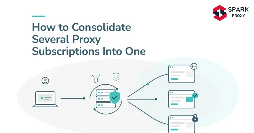 How to Consolidate Several Proxy Subscriptions Into One